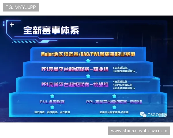 完美电竞百家乐最新玩法介绍让你轻松掌握多样投注方式与赢取秘籍